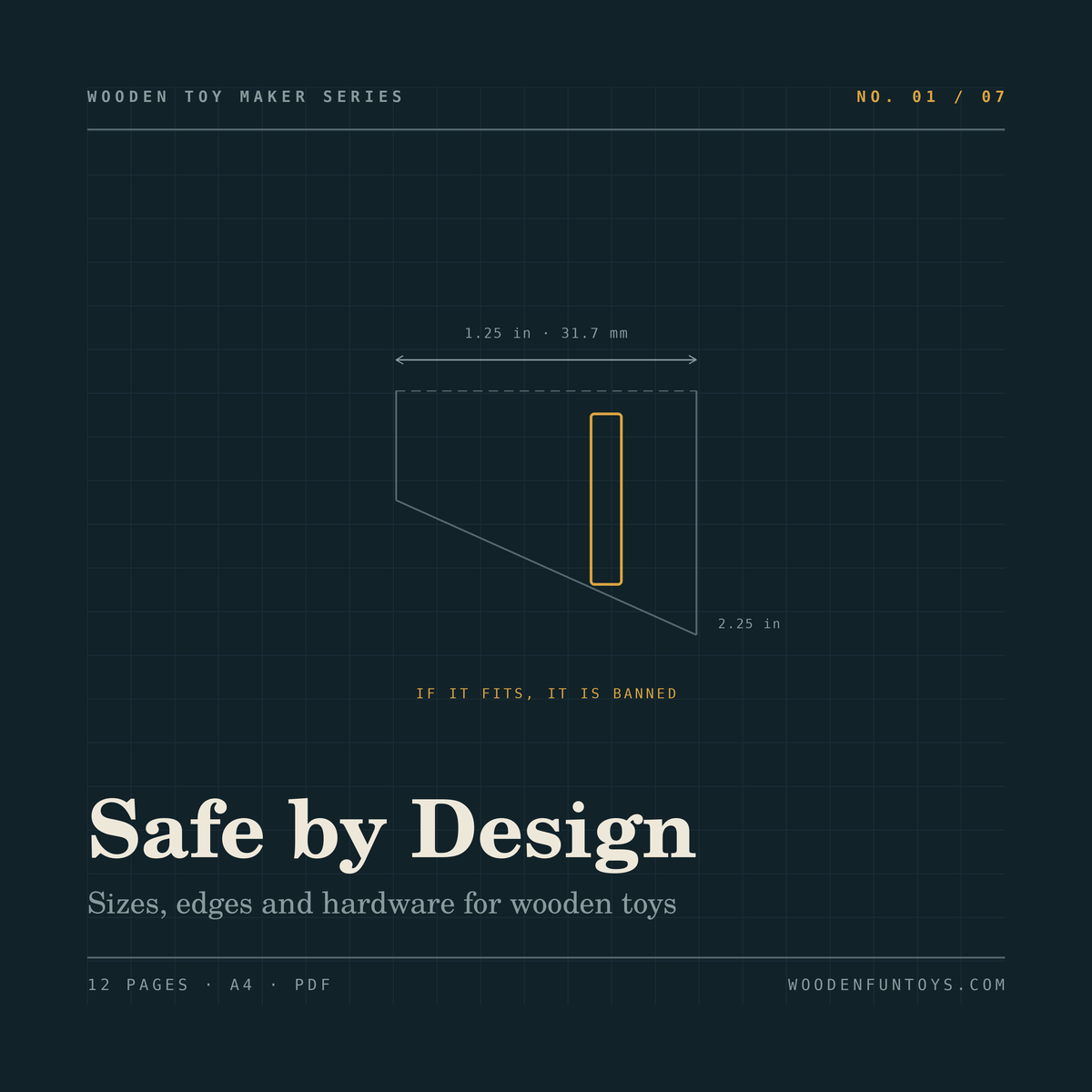 Safe by Design: Sizes, Edges & Hardware for Wooden Toys