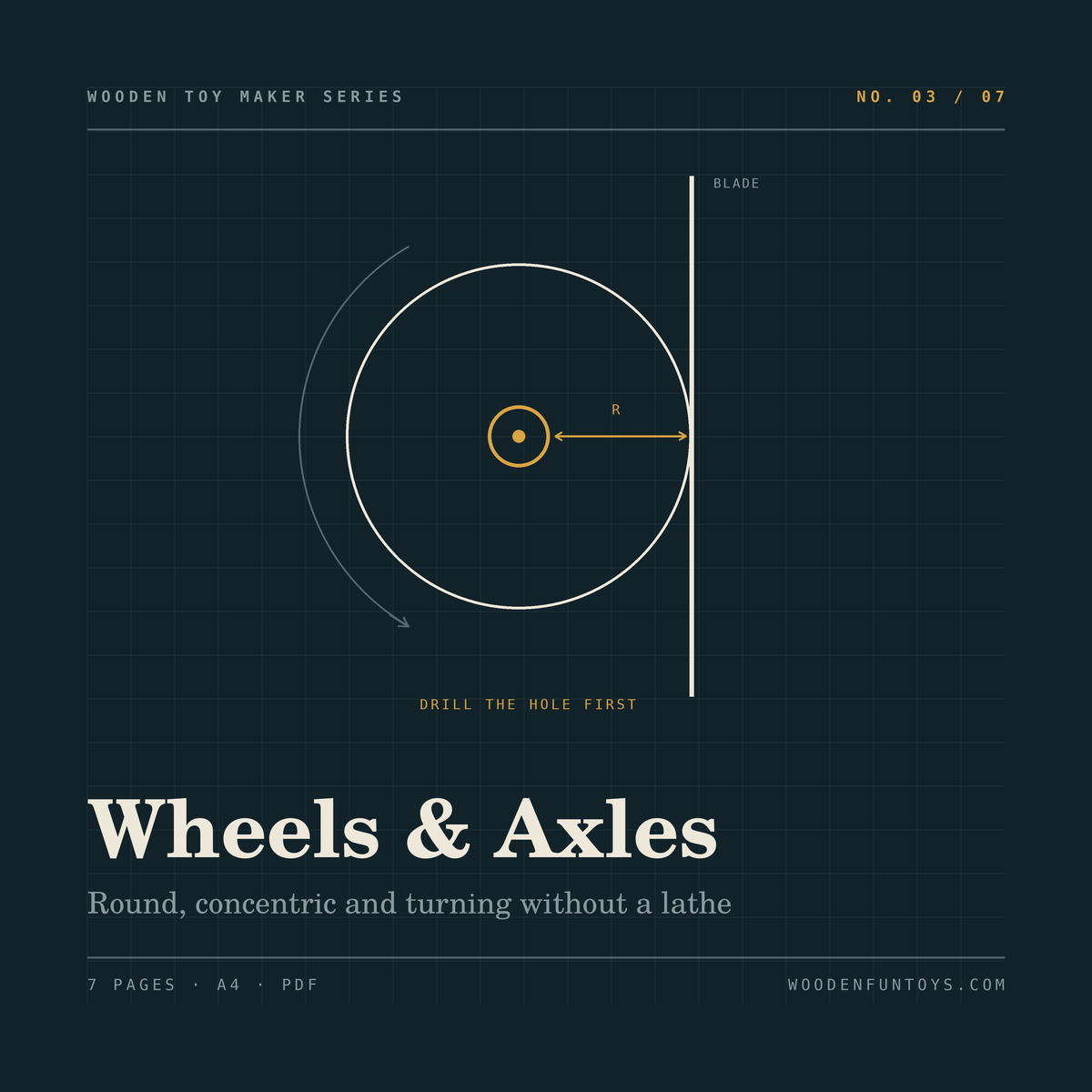 Wheels & Axles Without a Lathe