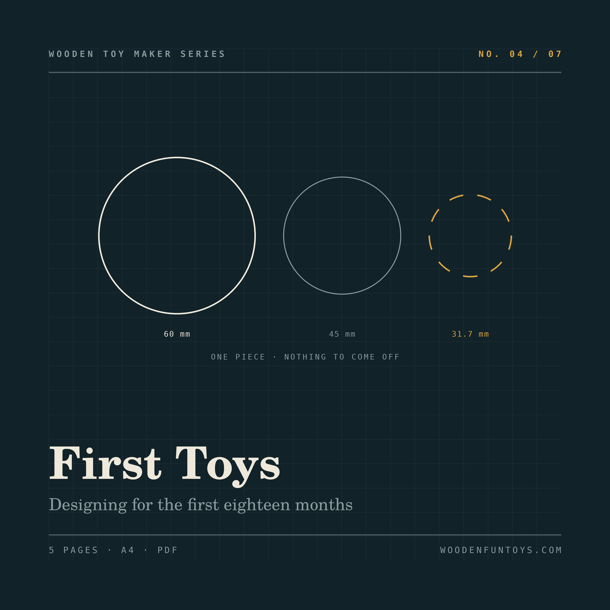 First Toys: Designing for the First Eighteen Months